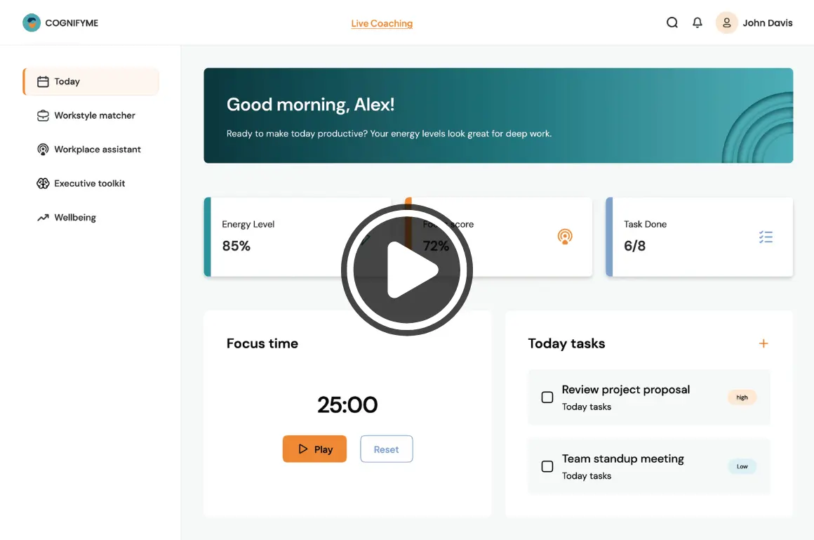 cognifyme dashboard